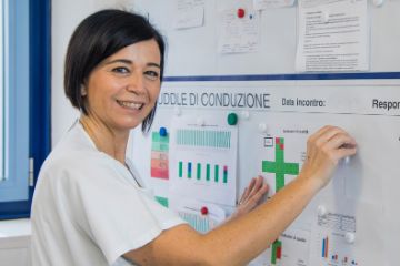 Qualità e sicurezza dei pazienti