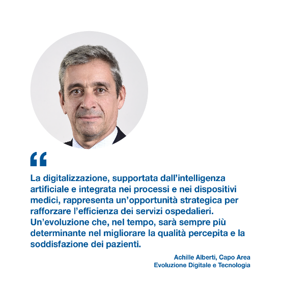 Ing. Achille Alberti